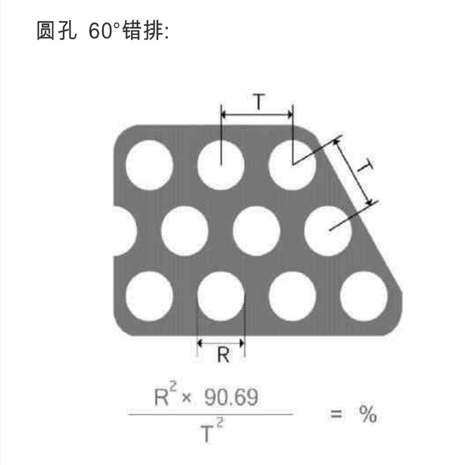 冲孔网开孔率计算公式